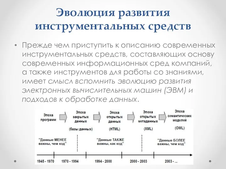 Эволюция развития инструментальных средств Прежде чем приступить к описанию современных