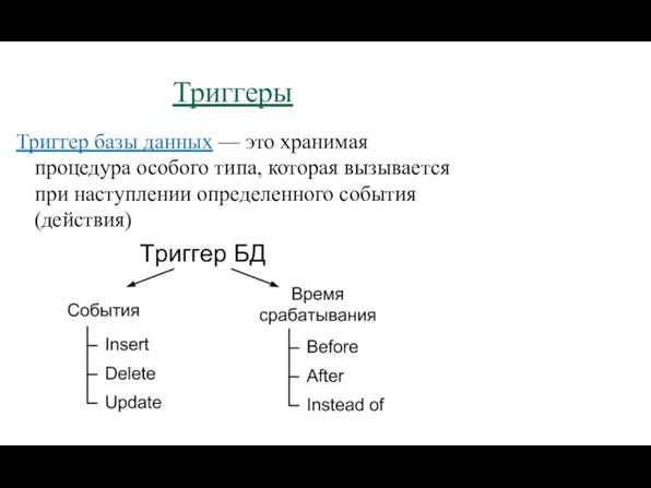 Триггеры Триггер базы данных — это хранимая процедура особого типа, которая вызывается при