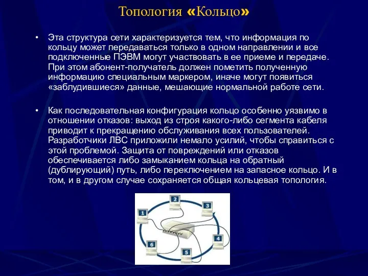 Топология «Кольцо» Эта структура сети характеризуется тем, что информация по