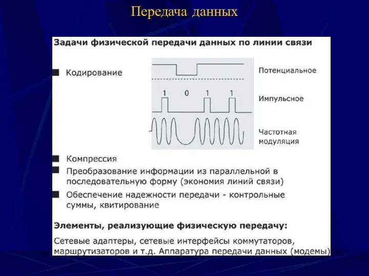 Передача данных