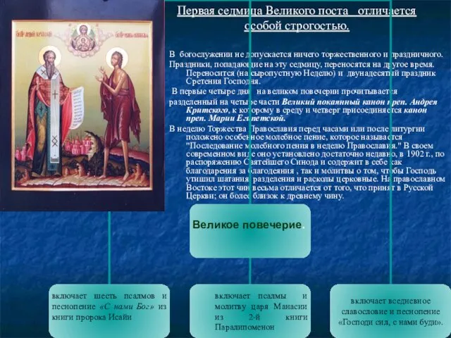 Первая седмица Великого поста отличается особой строгостью. В богослужении не