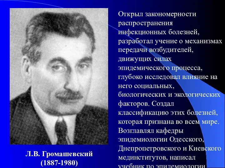 Л.В. Громашевский (1887-1980) Открыл закономерности распространения инфекционных болезней, разработал учение