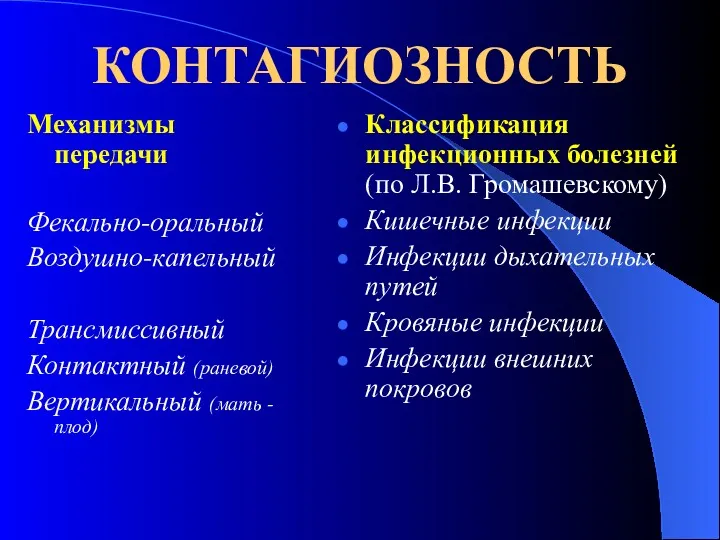 КОНТАГИОЗНОСТЬ Механизмы передачи Фекально-оральный Воздушно-капельный Трансмиссивный Контактный (раневой) Вертикальный (мать