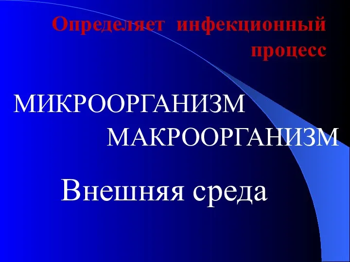 МИКРООРГАНИЗМ Определяет инфекционный процесс МАКРООРГАНИЗМ Внешняя среда