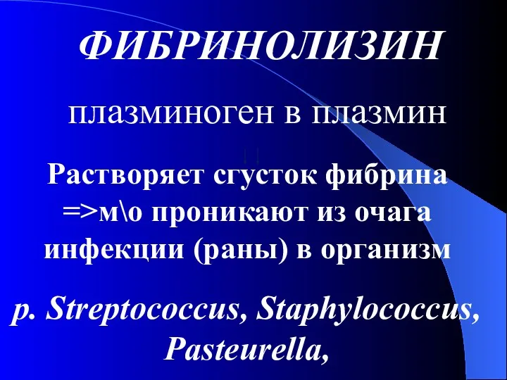 ФИБРИНОЛИЗИН плазминоген в плазмин Растворяет сгусток фибрина =>м\о проникают из