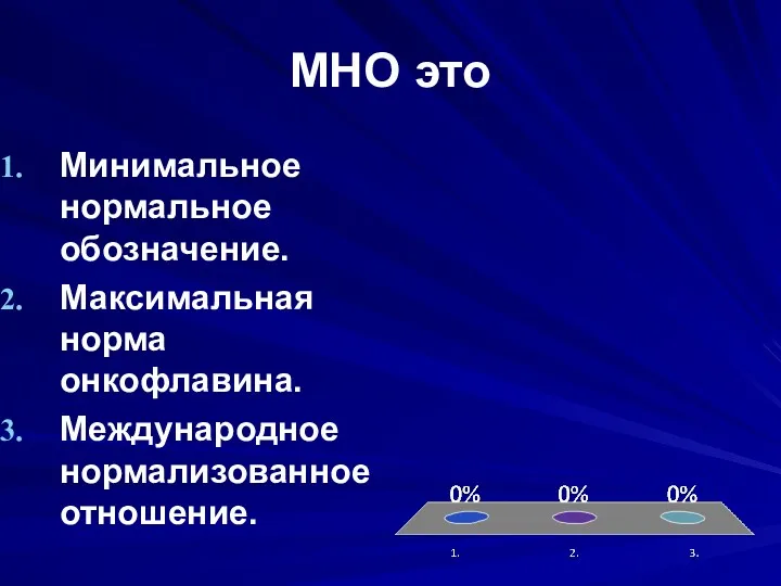 МНО это Минимальное нормальное обозначение. Максимальная норма онкофлавина. Международное нормализованное отношение.