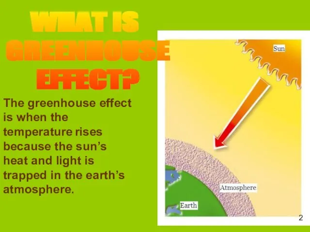 The greenhouse effect is when the temperature rises because the