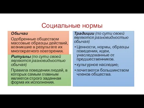 Социальные нормы Обычаи Одобренные обществом массовые образцы действий, возникшие в