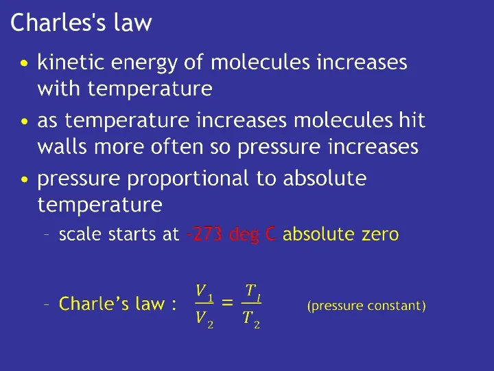 Charles's law