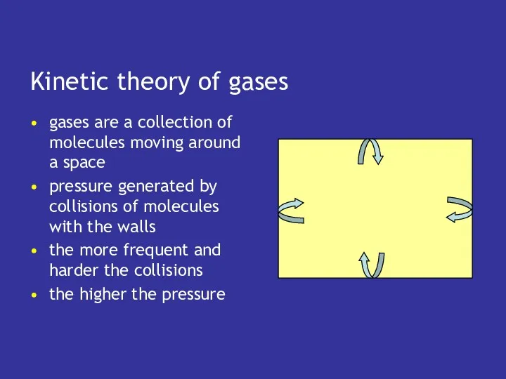 Kinetic theory of gases gases are a collection of molecules