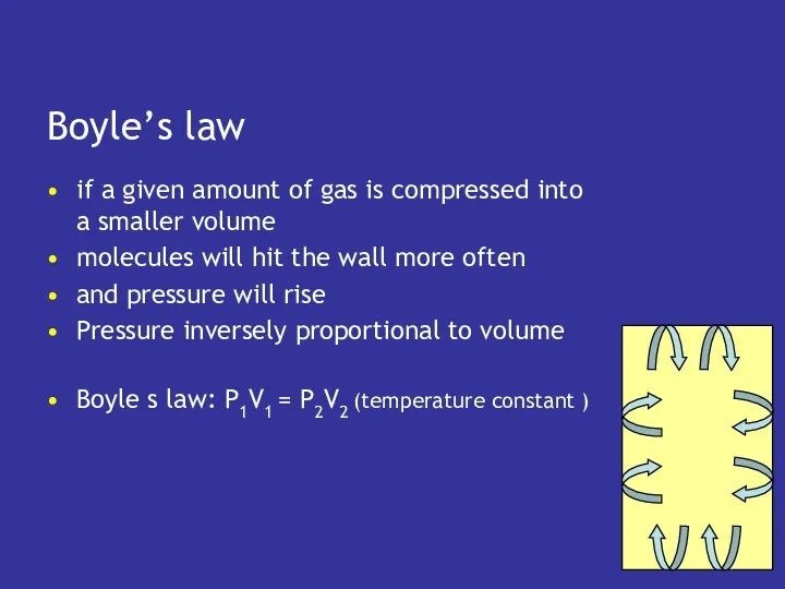 Boyle’s law if a given amount of gas is compressed