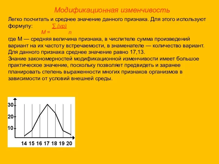 Модификационная изменчивость Легко посчитать и среднее значение данного признака. Для