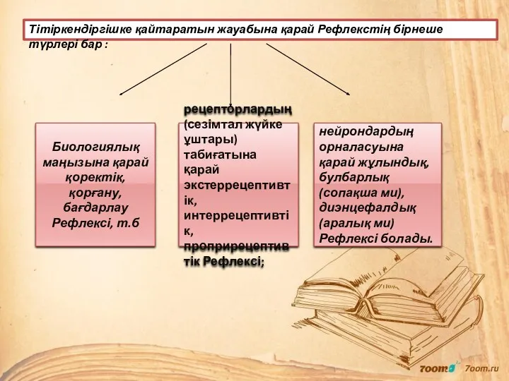 Тітіркендіргішке қайтаратын жауабына қарай Рефлекстің бірнеше түрлері бар : Биологиялық