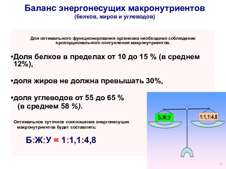 Для оптимального функционирования организма необходимо соблюдение пропорционального поступления макронутриентов. Доля