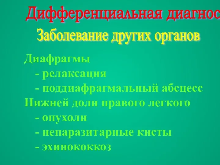 Дифференциальная диагностика Заболевание других органов Диафрагмы - релаксация - поддиафрагмальный