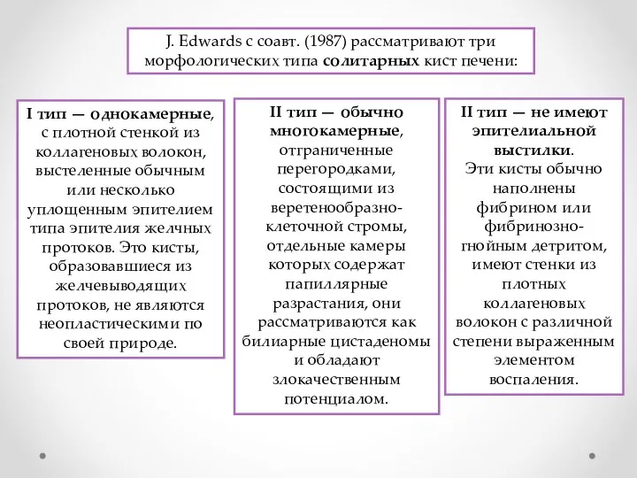 J. Edwards с соавт. (1987) рассматривают три морфологических типа солитарных