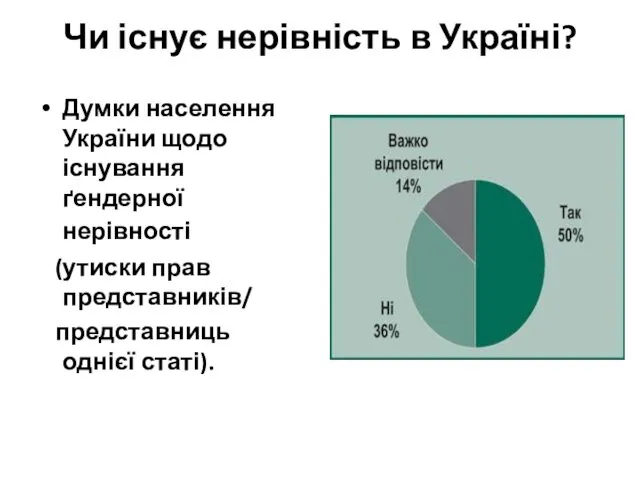 Чи існує нерівність в Україні? Думки населення України щодо існування