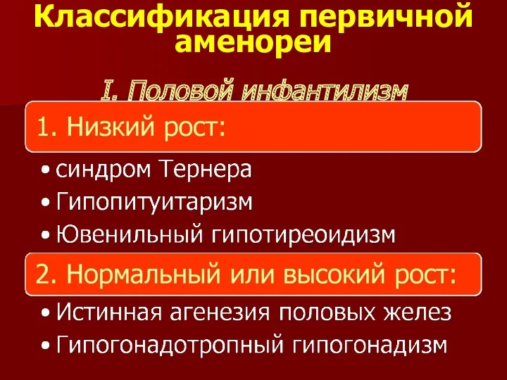 Классификация первичной аменореи I. Половой инфантилизм