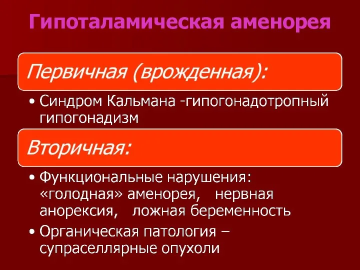 Гипоталамическая аменорея