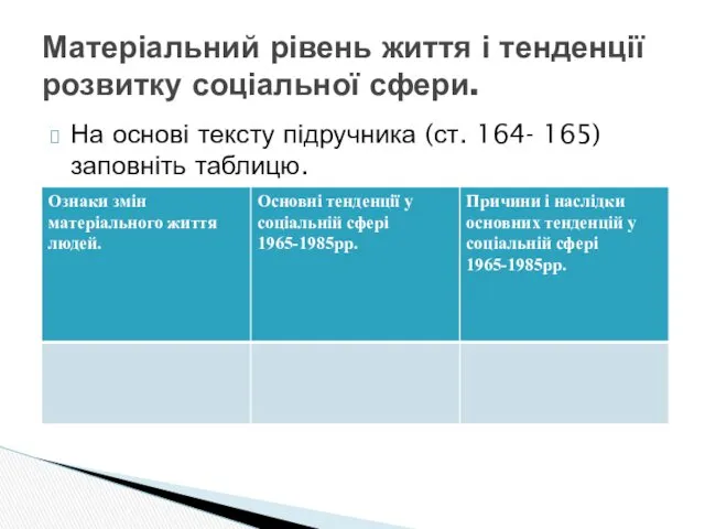 Матеріальний рівень життя і тенденції розвитку соціальної сфери. На основі тексту підручника (ст. 164- 165)заповніть таблицю.