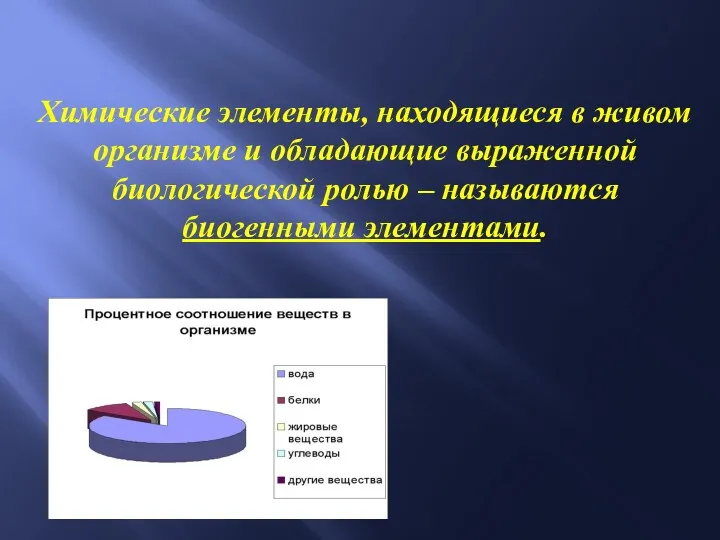 Химические элементы, находящиеся в живом организме и обладающие выраженной биологической ролью – называются биогенными элементами.