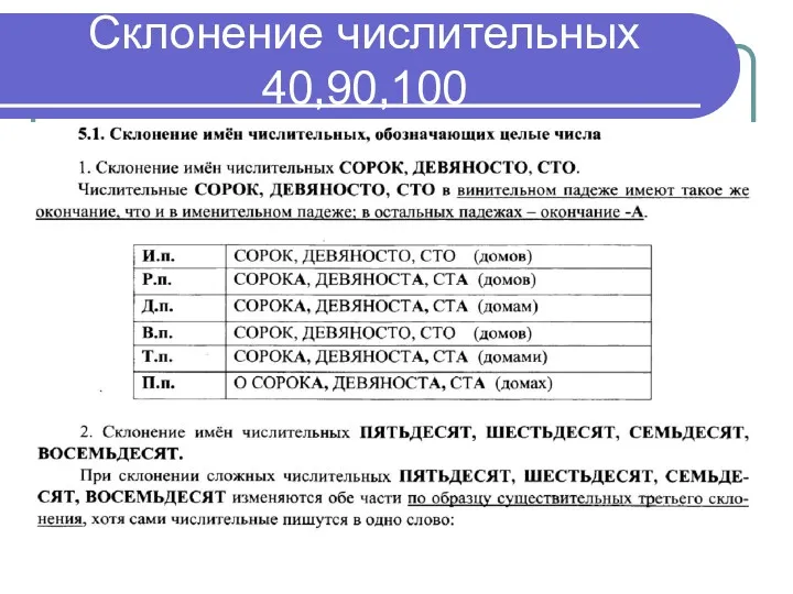 Склонение числительных 40,90,100