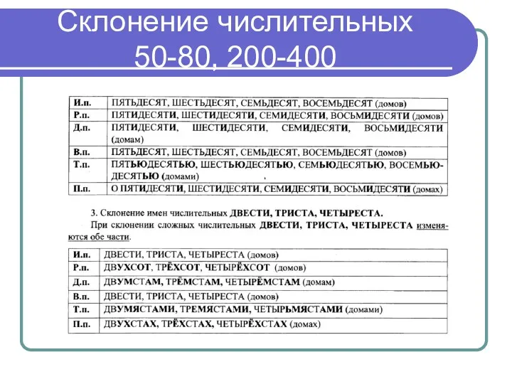 Склонение числительных 50-80, 200-400