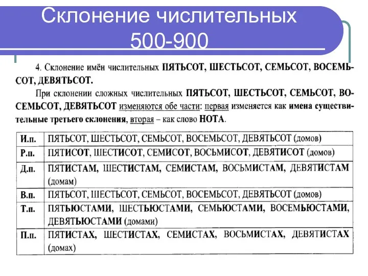 Склонение числительных 500-900