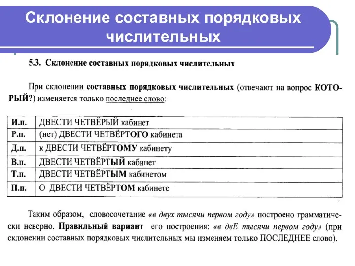 Склонение составных порядковых числительных