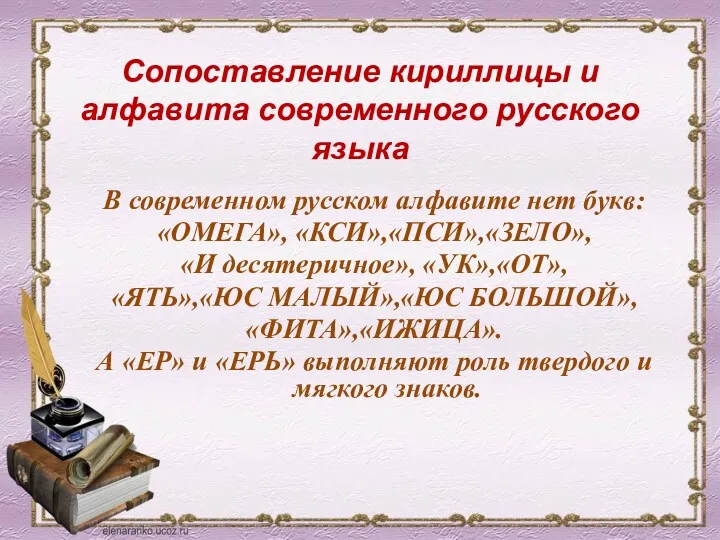 Сопоставление кириллицы и алфавита современного русского языка В современном русском алфавите нет букв: