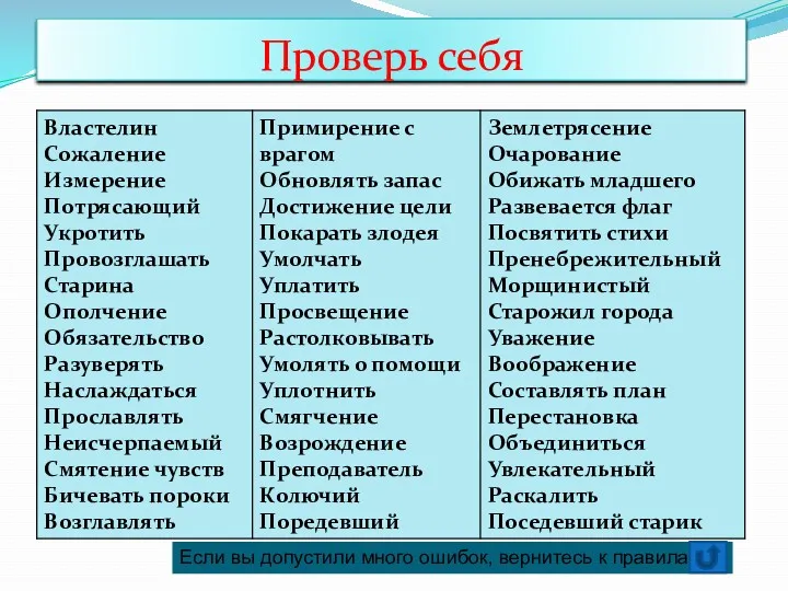 Проверь себя Если вы допустили много ошибок, вернитесь к правилам