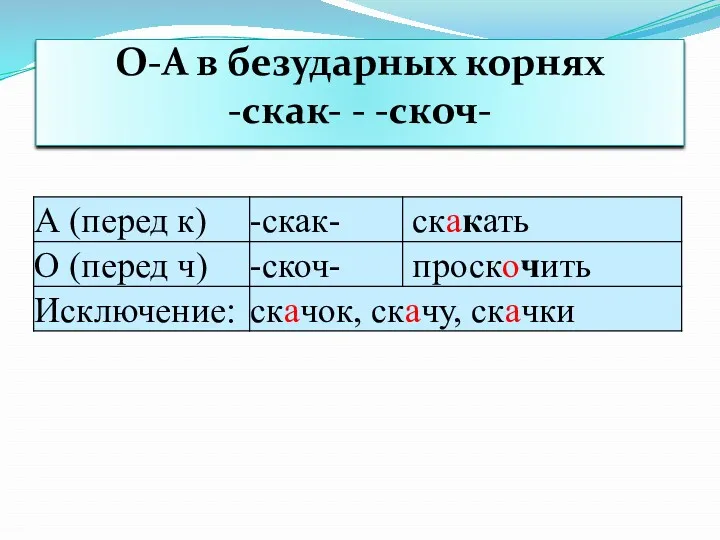 О-А в безударных корнях -скак- - -скоч-