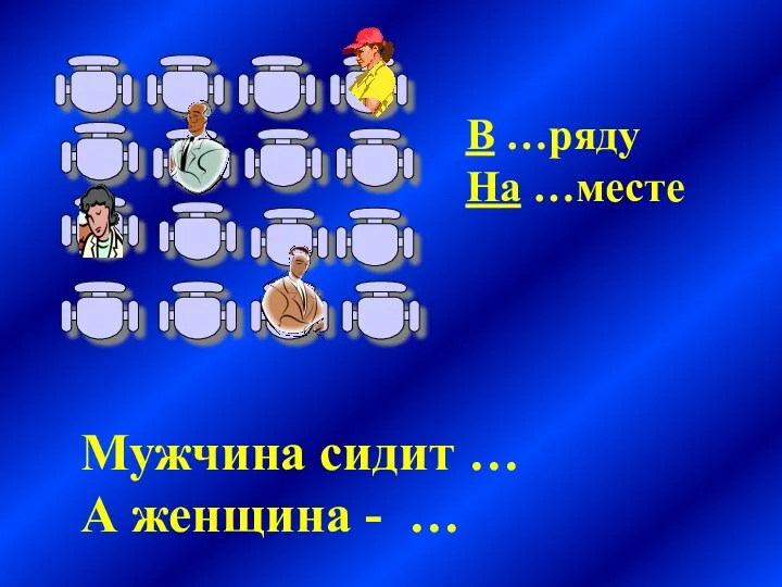 В …ряду На …месте Мужчина сидит … А женщина - …