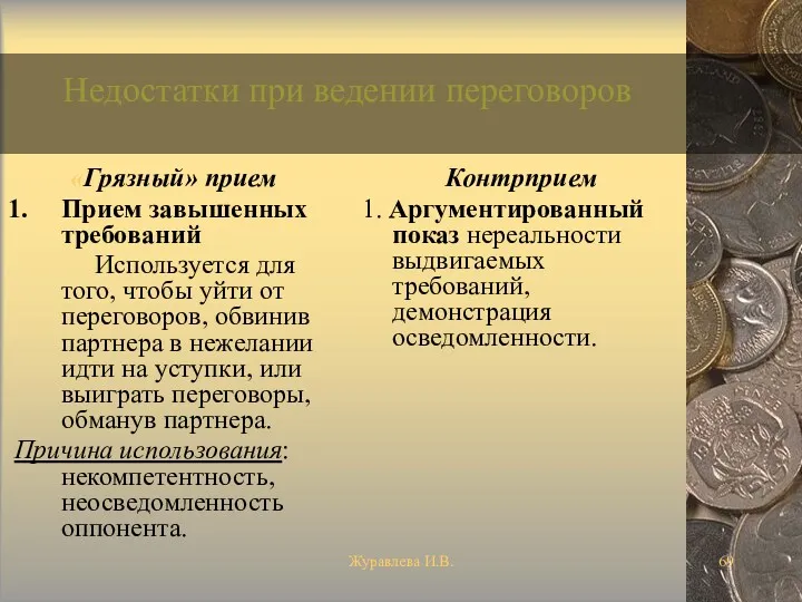 Журавлева И.В. Недостатки при ведении переговоров «Грязный» прием Прием завышенных