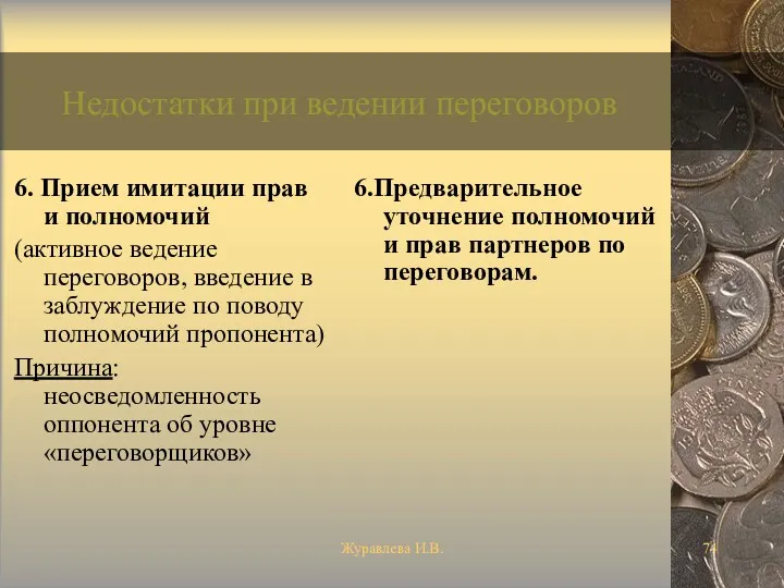 Журавлева И.В. Недостатки при ведении переговоров 6. Прием имитации прав