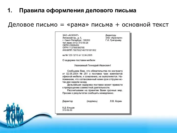 Правила оформления делового письма Деловое письмо = «рама» письма + основной текст