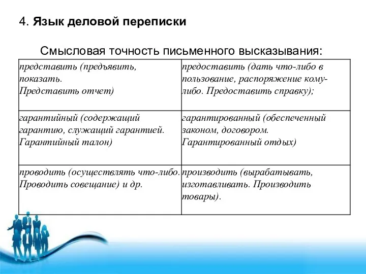 4. Язык деловой переписки Смысловая точность письменного высказывания: