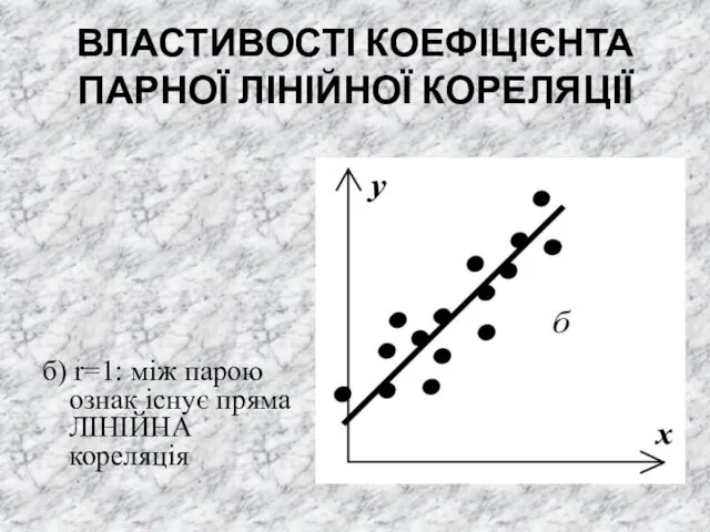 ВЛАСТИВОСТІ КОЕФІЦІЄНТА ПАРНОЇ ЛІНІЙНОЇ КОРЕЛЯЦІЇ б) r=1: між парою ознак існує пряма ЛІНІЙНА кореляція