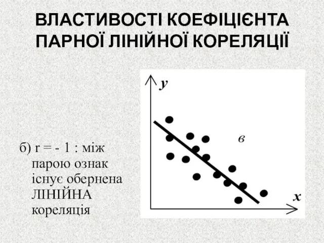 ВЛАСТИВОСТІ КОЕФІЦІЄНТА ПАРНОЇ ЛІНІЙНОЇ КОРЕЛЯЦІЇ б) r = - 1