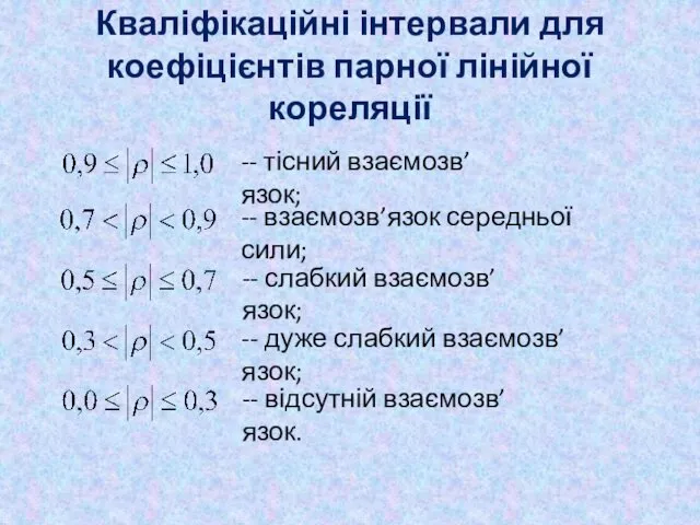 Кваліфікаційні інтервали для коефіцієнтів парної лінійної кореляції -- тісний взаємозв’язок;