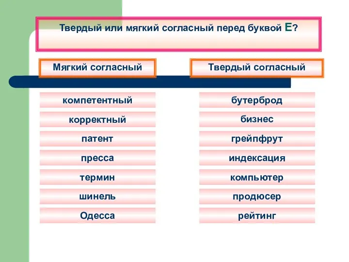 Твердый или мягкий согласный перед буквой Е? пресса Мягкий согласный