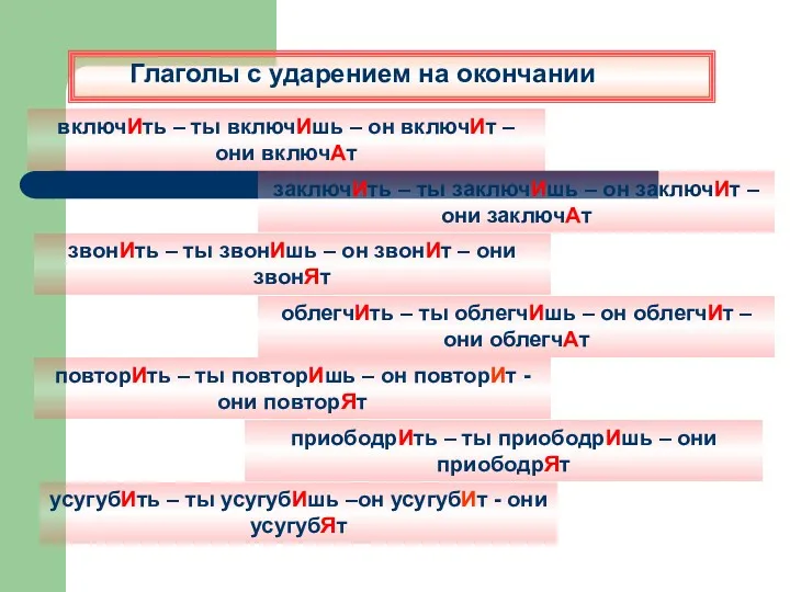 Глаголы с ударением на окончании включИть – ты включИшь –