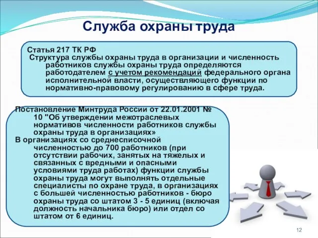 Служба охраны труда Статья 217 ТК РФ Структура службы охраны