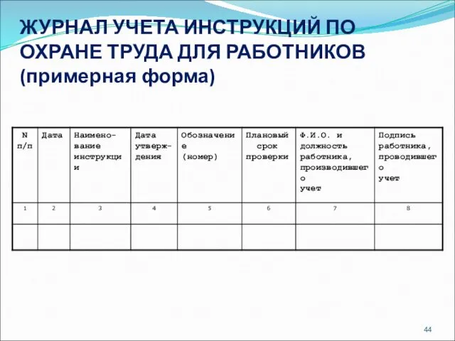 ЖУРНАЛ УЧЕТА ИНСТРУКЦИЙ ПО ОХРАНЕ ТРУДА ДЛЯ РАБОТНИКОВ (примерная форма)