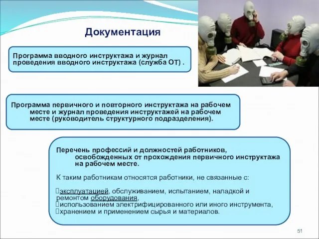 Документация Программа вводного инструктажа и журнал проведения вводного инструктажа (служба