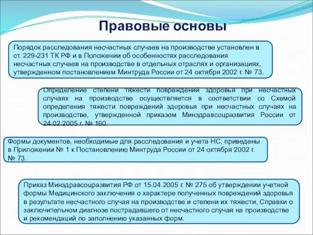 Правовые основы Порядок расследования несчастных случаев на производстве установлен в