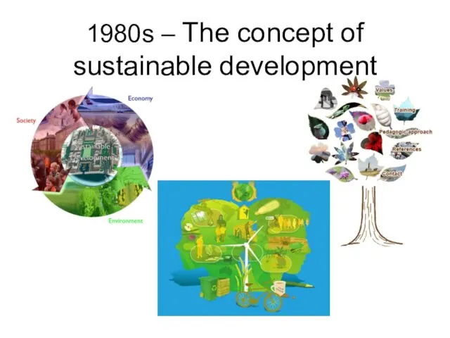 1980s – The concept of sustainable development