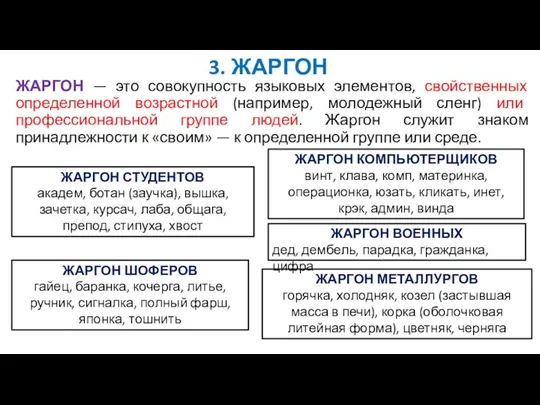 3. ЖАРГОН ЖАРГОН — это совокупность языковых элементов, свойственных определенной