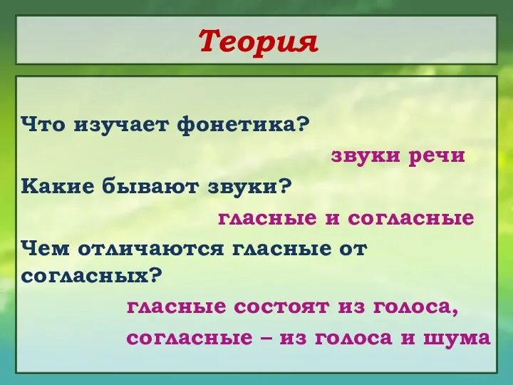 Теория Что изучает фонетика? звуки речи Какие бывают звуки? гласные