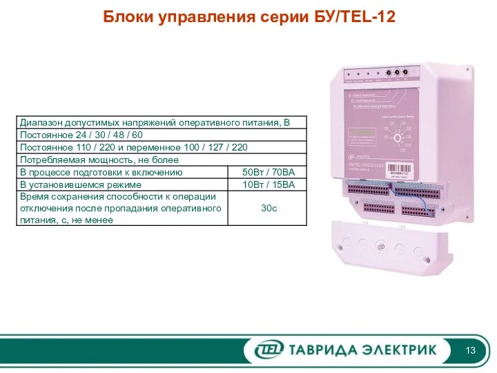 Блоки управления серии БУ/TEL-12